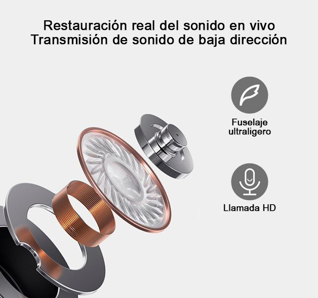 G05 Auriculares Inalámbricos Cambio De Caras